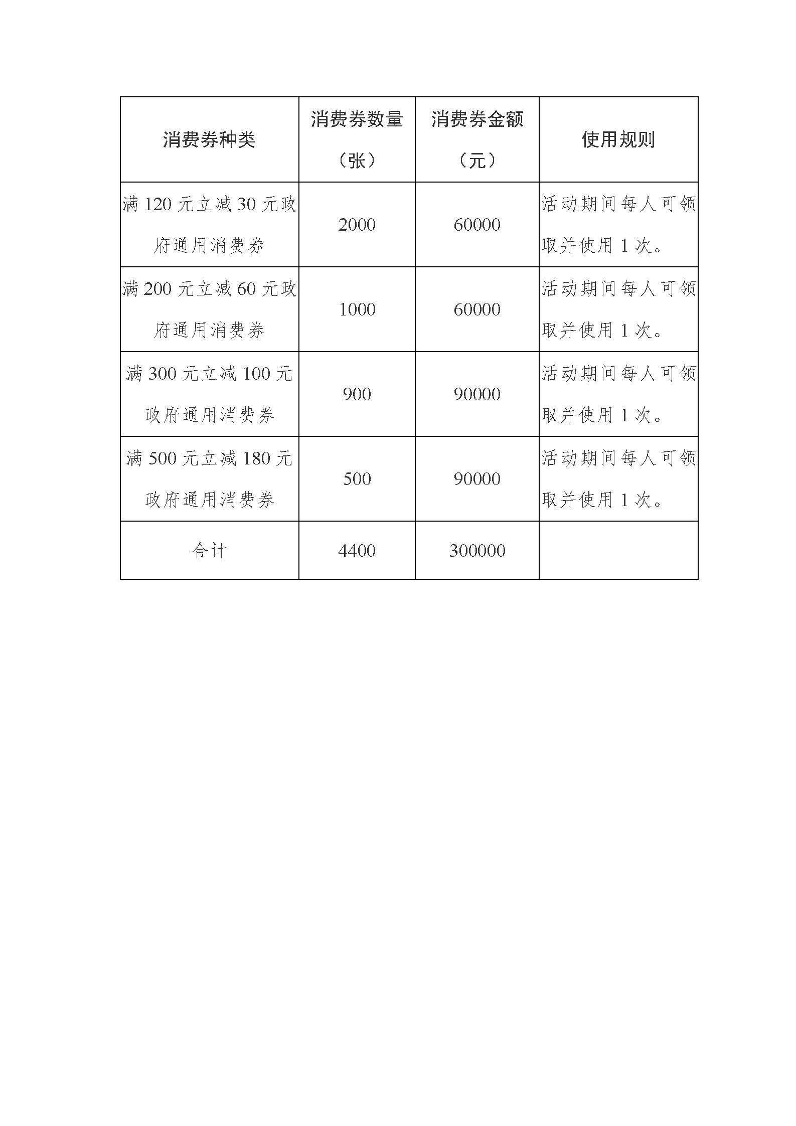 D:\韩塔娜2024翻译工作\政策文件\政策文件10月份\新建 DOCX 文档_01.jpg