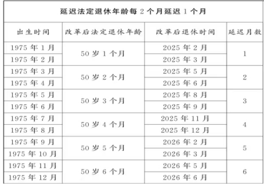 D:\韩塔娜2024翻译工作\2025年翻译工作\政策\通知\250213 2.png